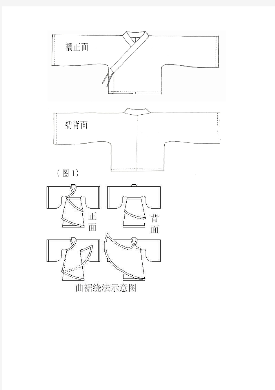 汉服剪裁示意图