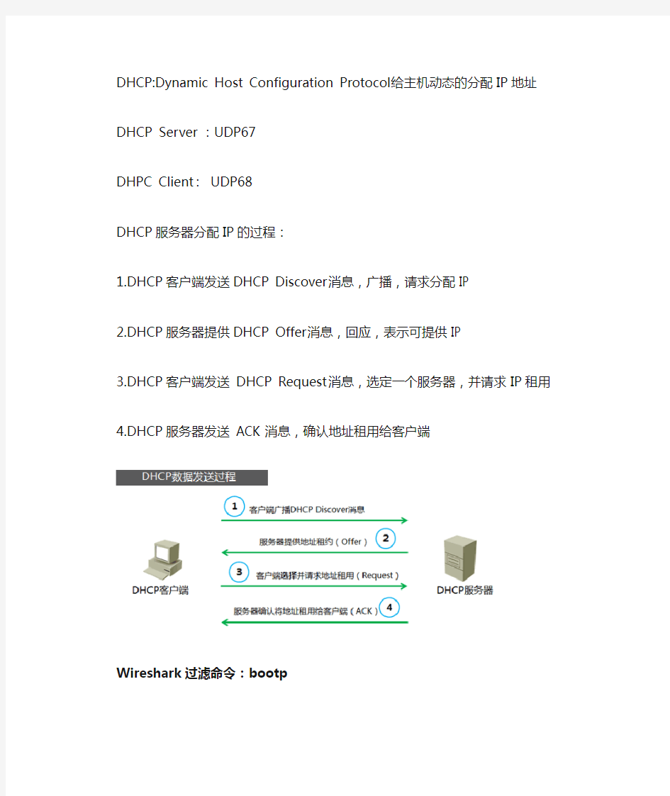 Wireshark对DHCP建立过程进行抓包分析