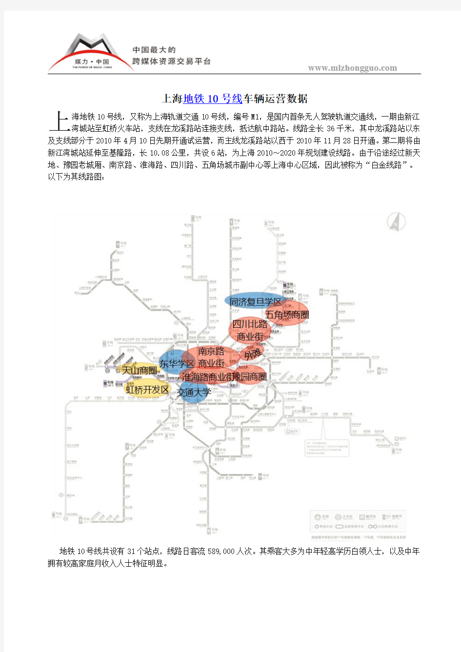 上海地铁10号线车辆运营数据