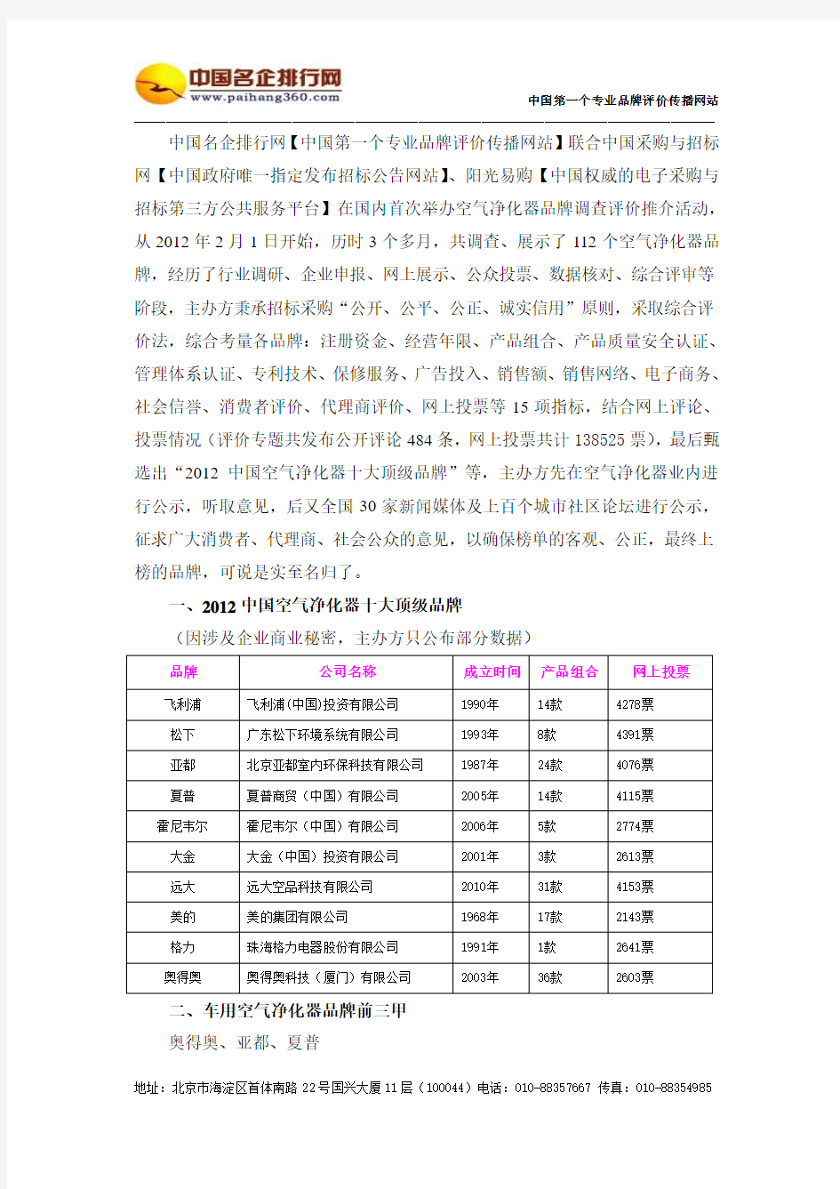 2012中国车用空气净化器三甲品牌