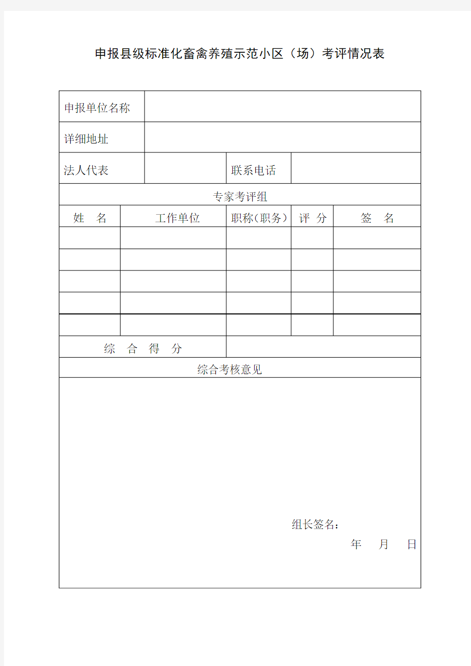 申报县级标准化畜禽养殖示范小区(场)考评情况表2样表