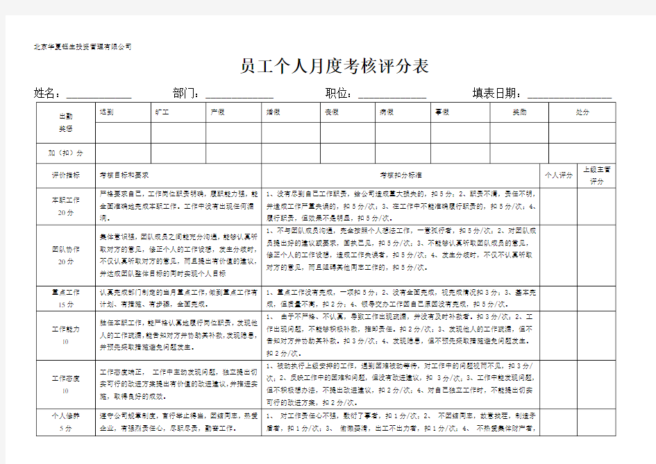 员工个人月度考核评分表