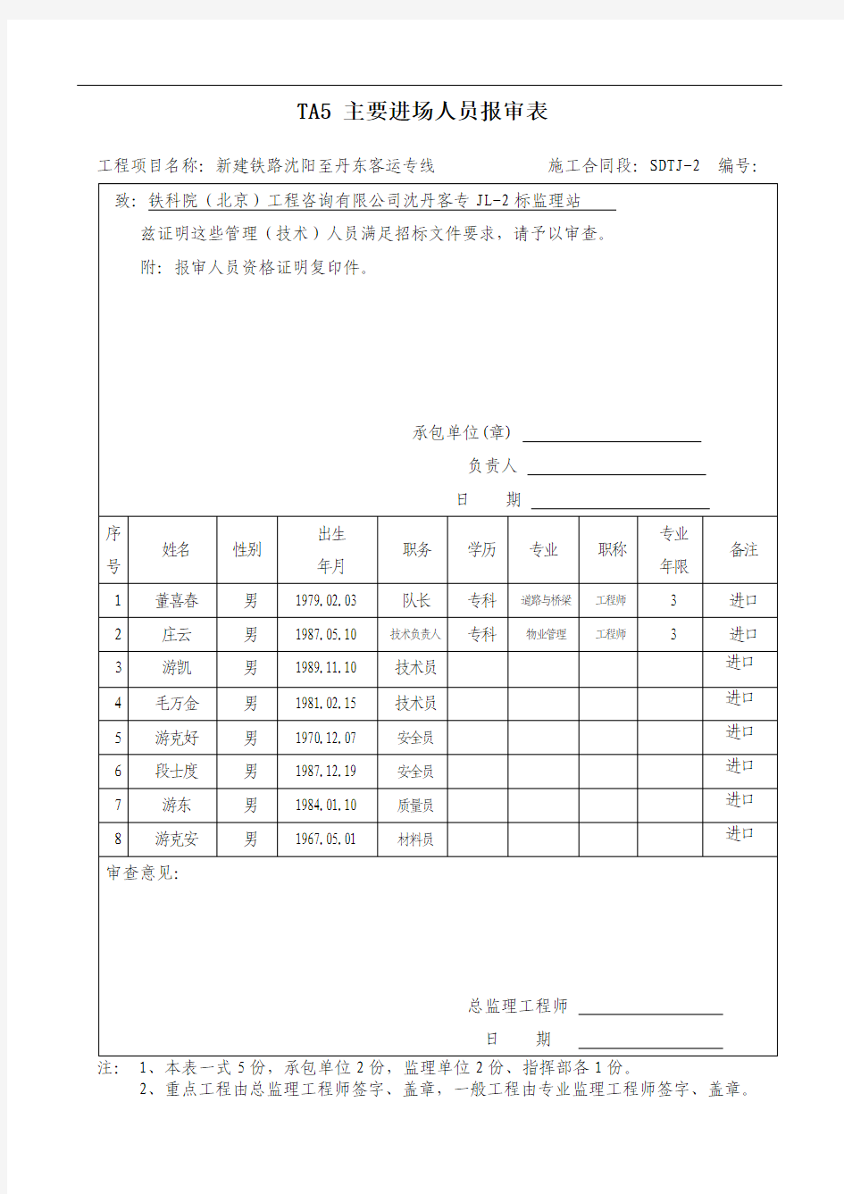 TA5 主要进场人员报审表