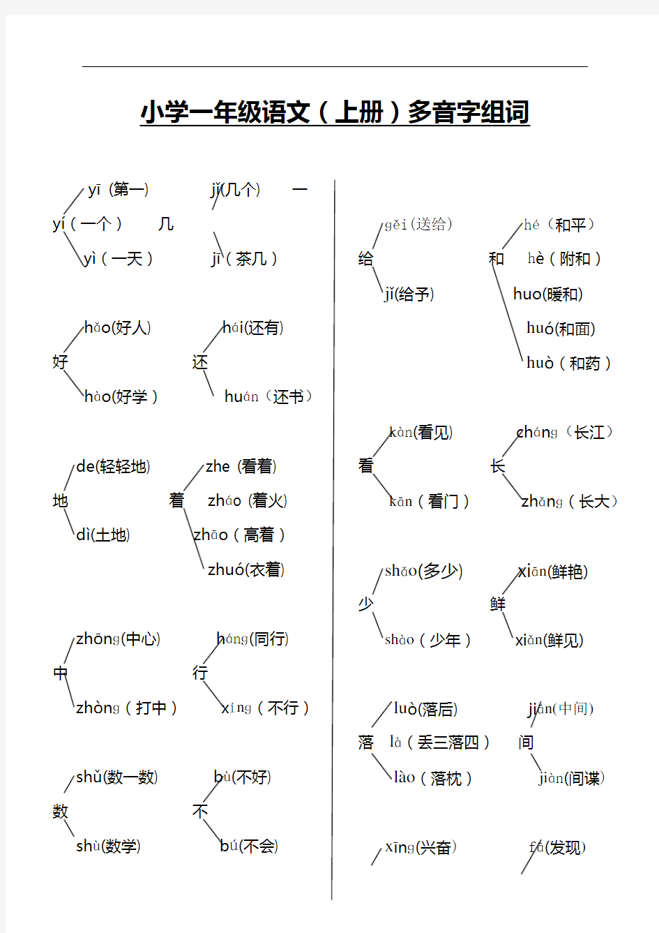 最新小学一年级语文(上册)多音字组词