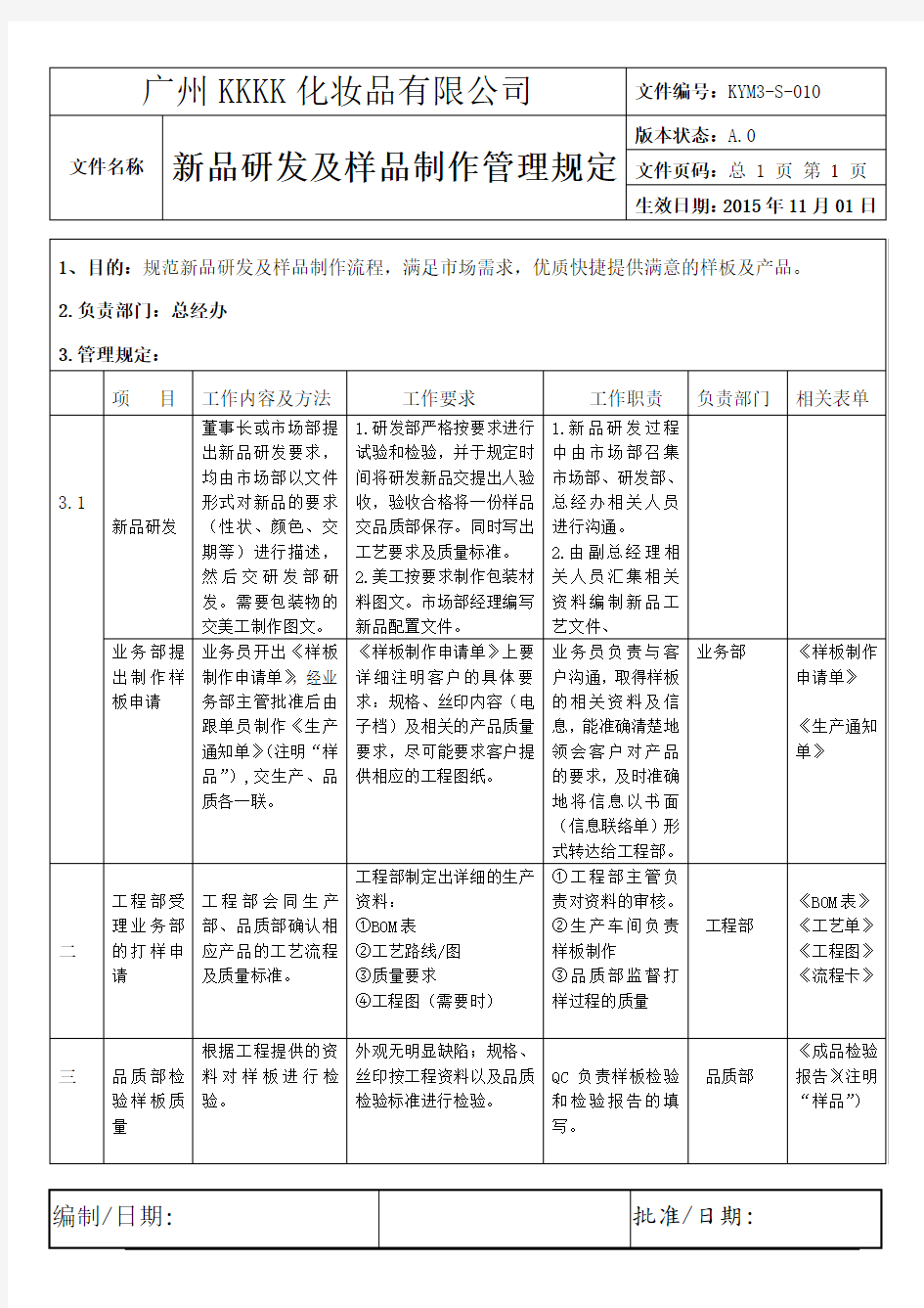 新品研发及样品制作管理规定