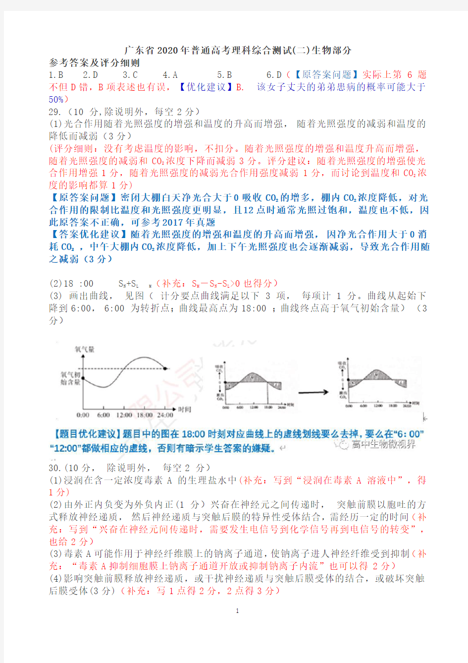 广东省2020年普通高考理科综合测试(二)生物评分细则