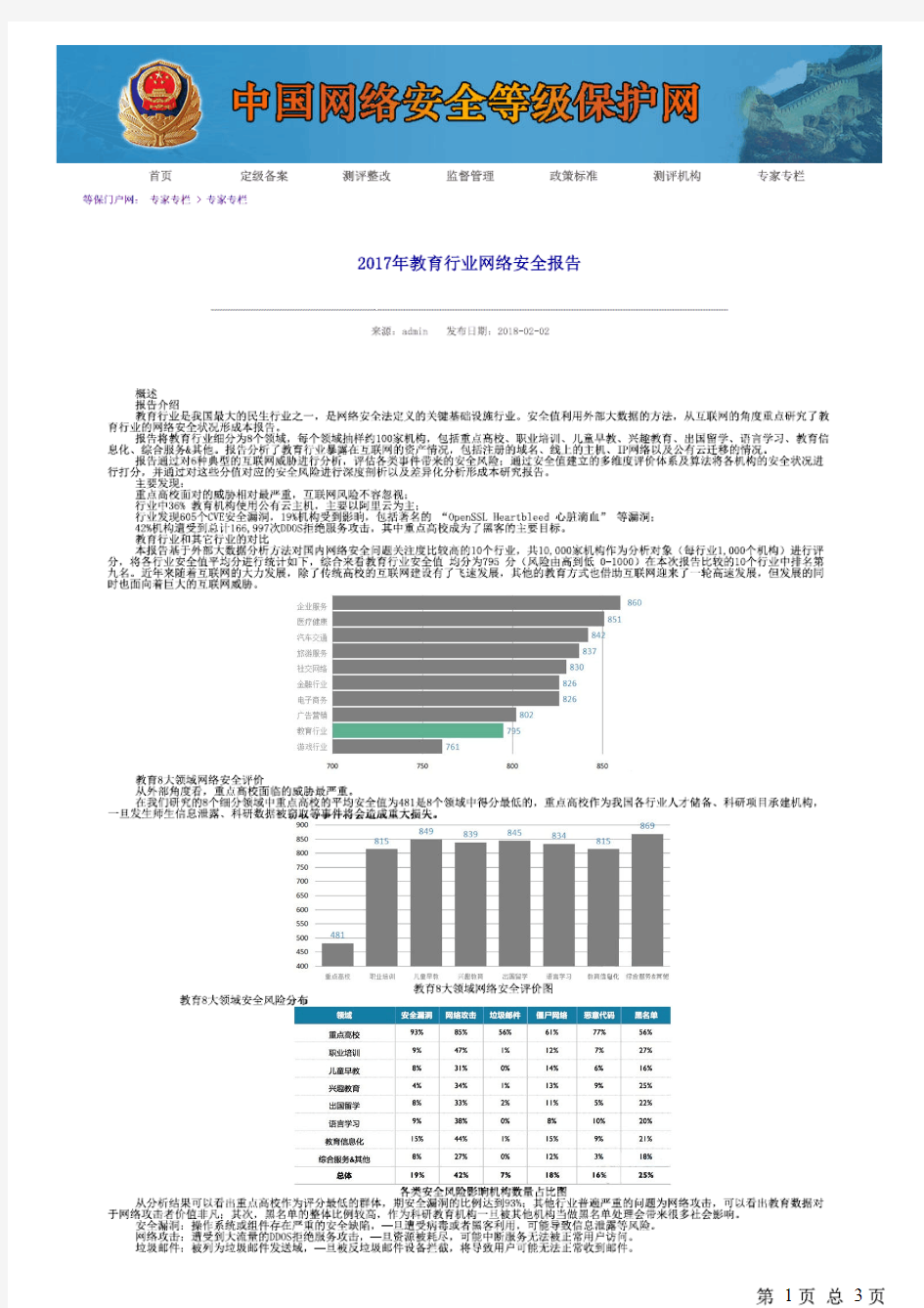 2017年教育行业网络安全报告