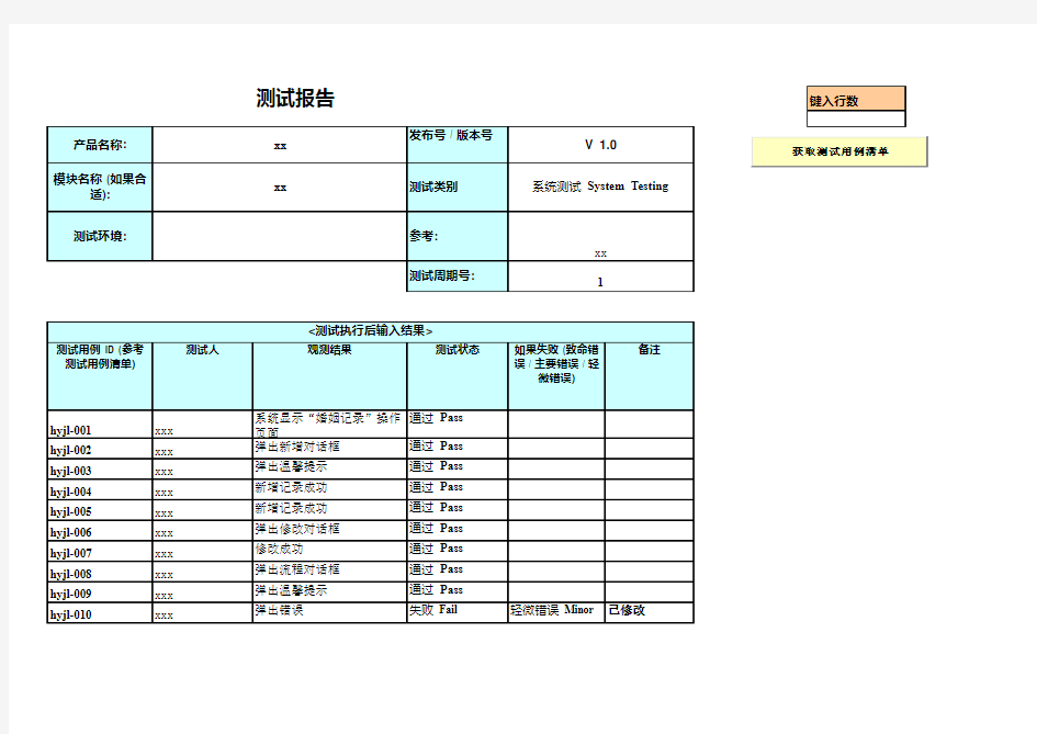 软件测试用例与报告实例