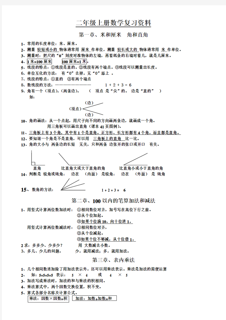 人教版小学二年级数学上册重难点复习总结