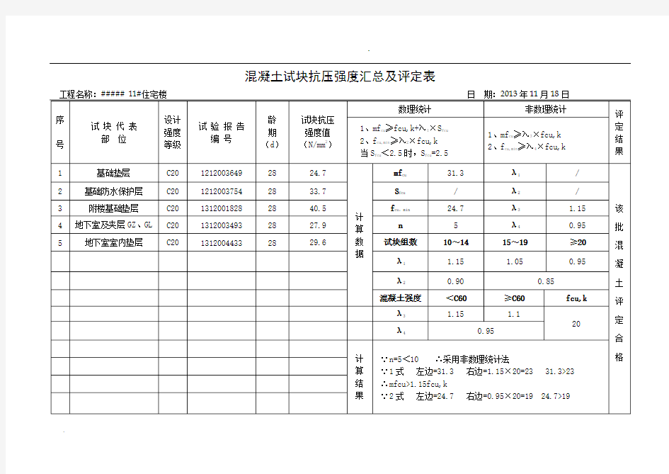 混凝土试块抗压强度汇总及评定表