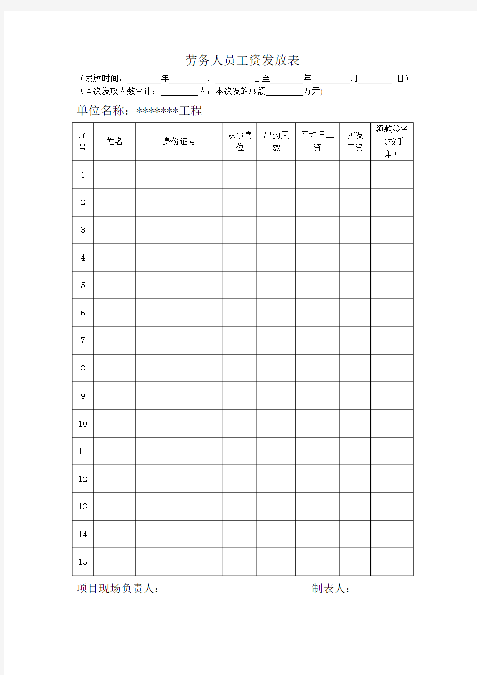 劳务人员工资发放表