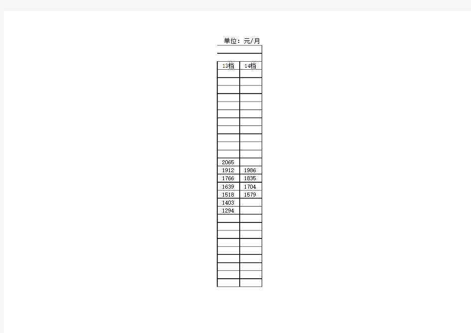 2006年机关事业单位工资标准表