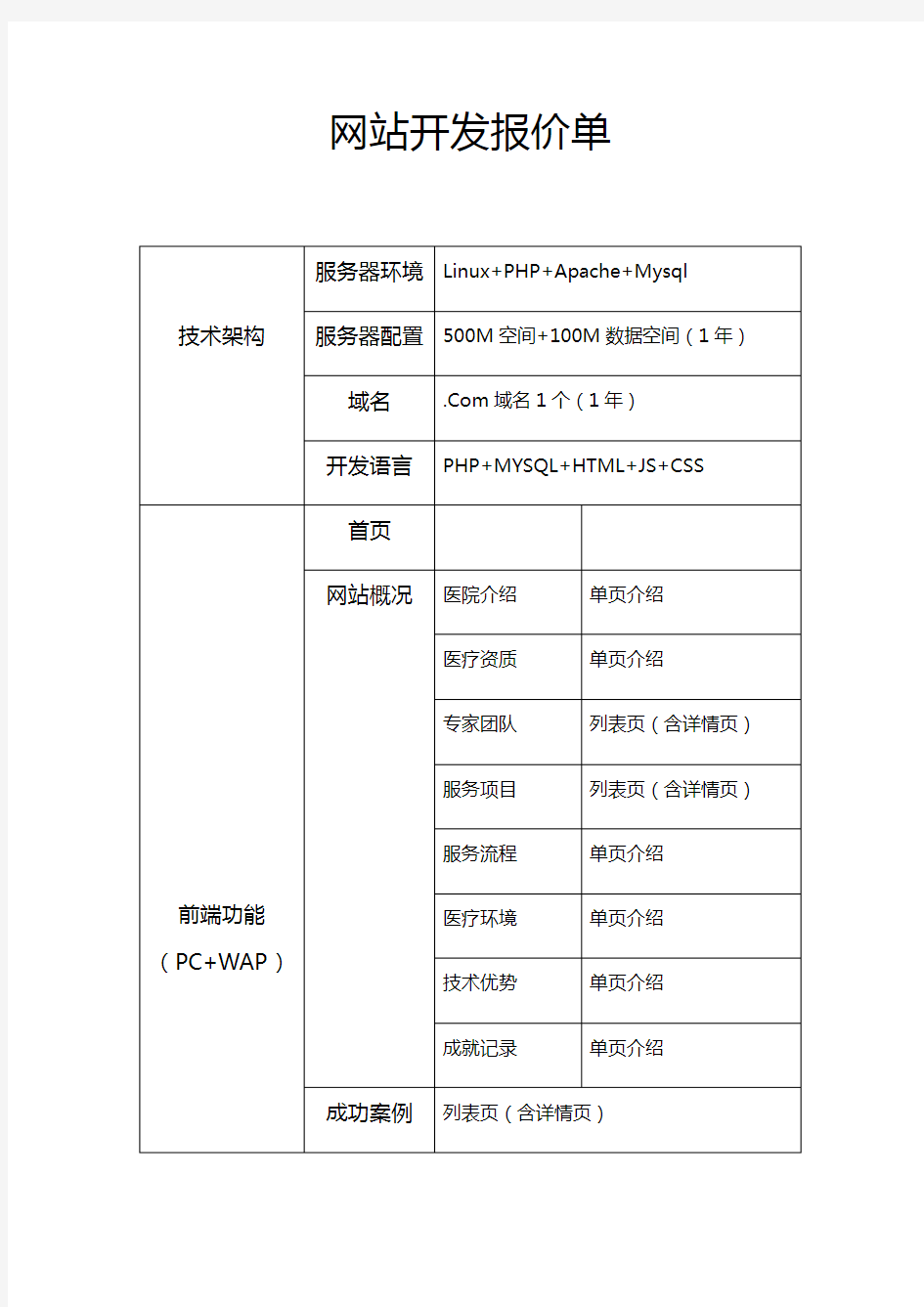 网站开发报价单