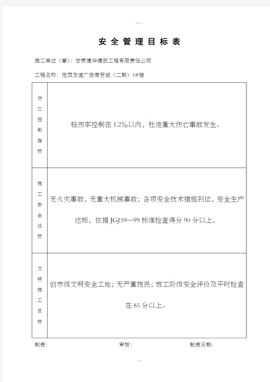 安全管理目标表