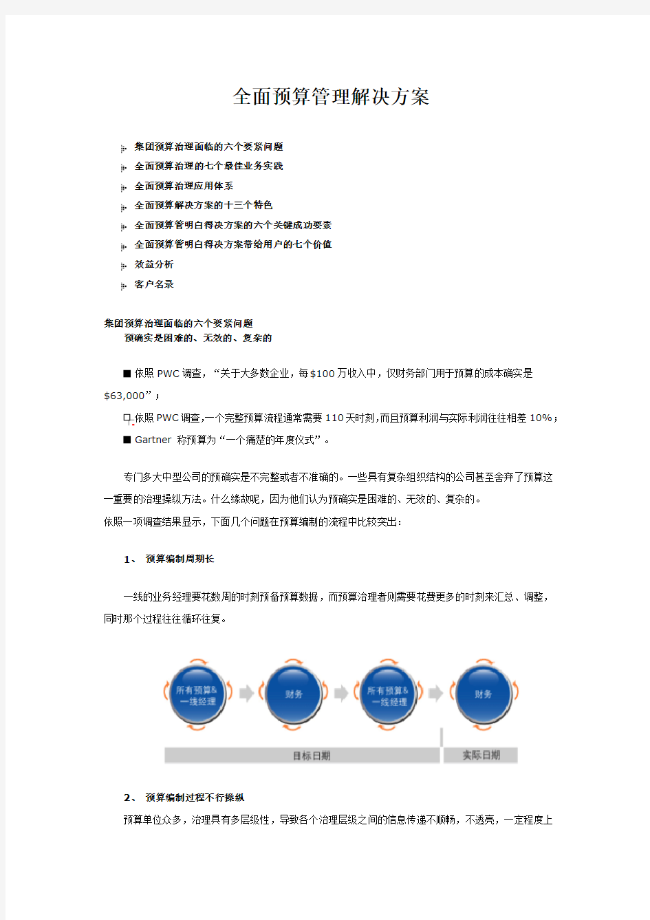 全面预算管理解决方案