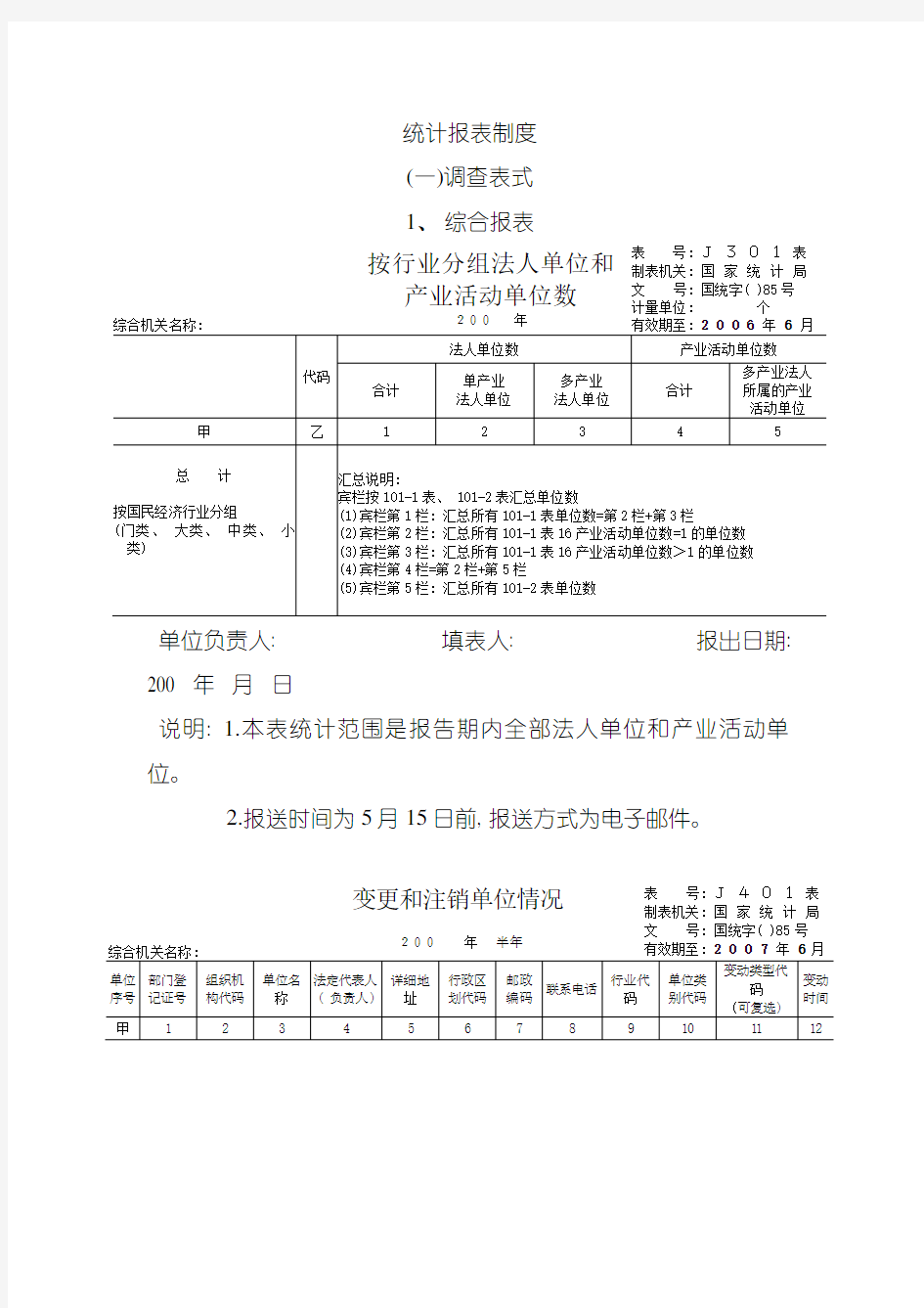 统计报表制度模板