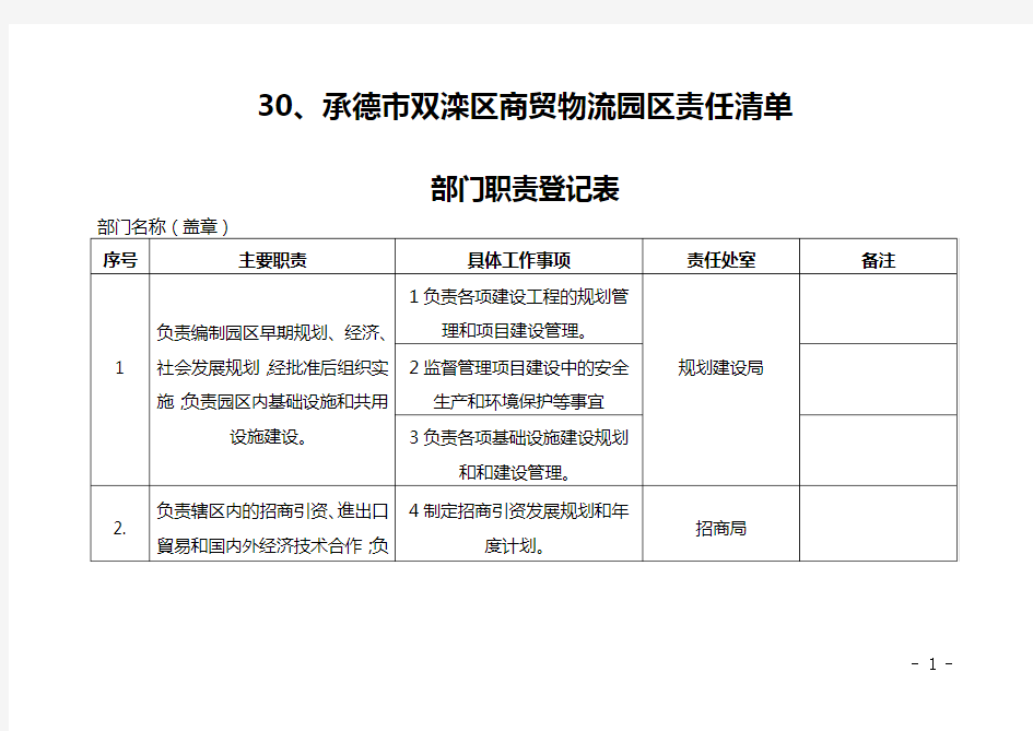 30、承德市双滦区商贸物流园区责任清单