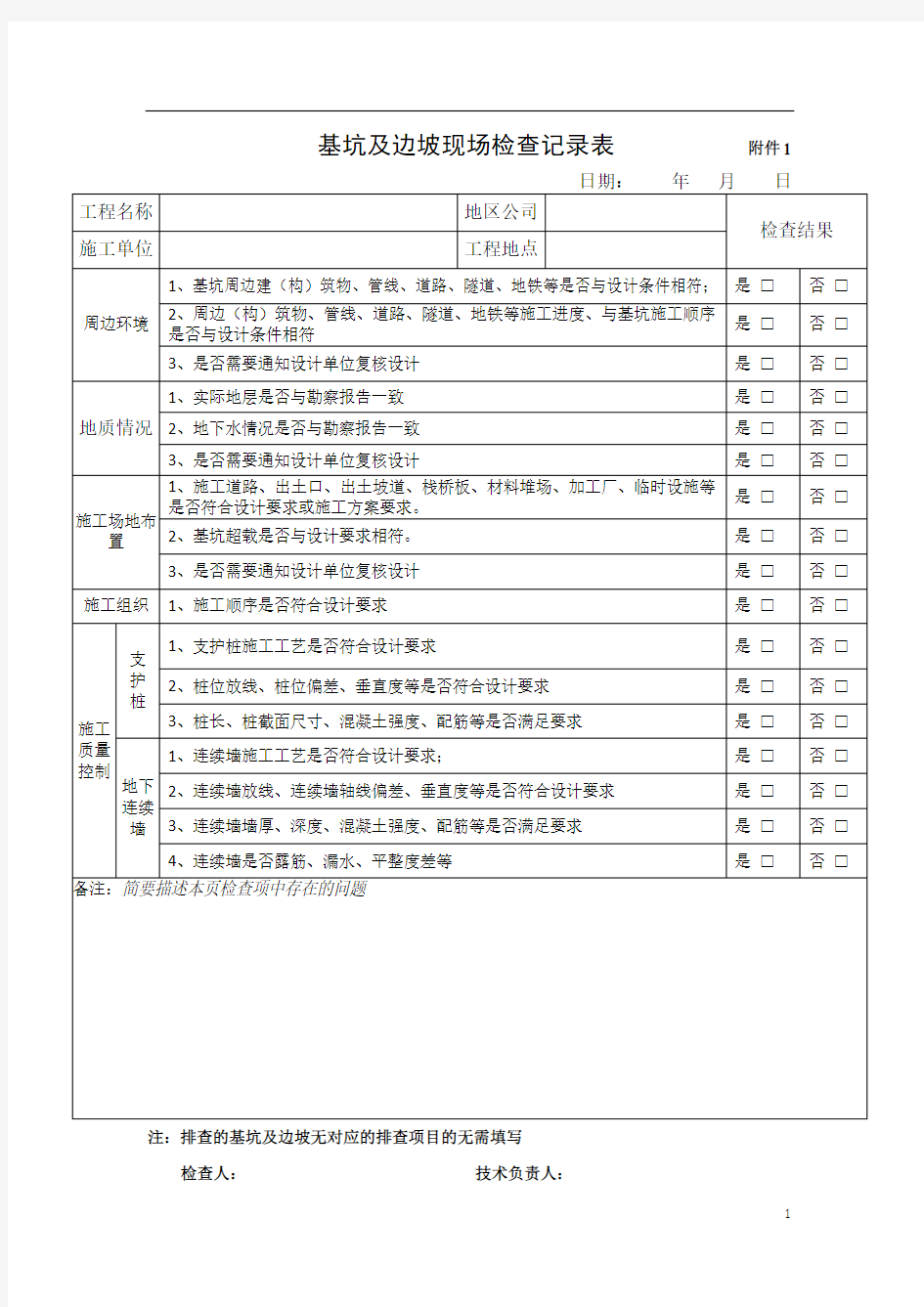 基坑及边坡现场检查记录表