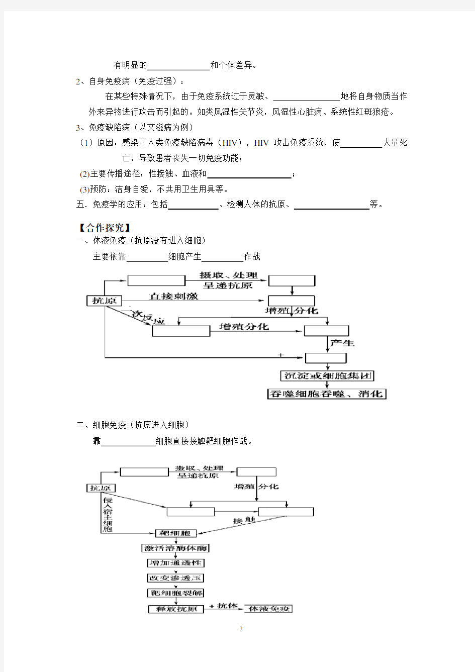 人教版生物必修三2.4免疫调节学案