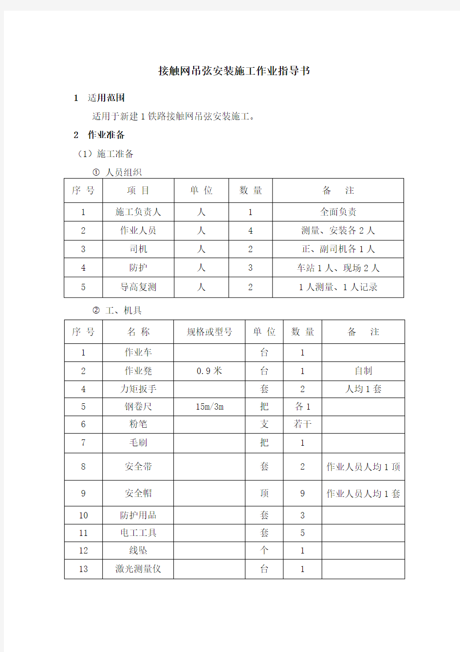 接触网吊弦安装施工作业指导书