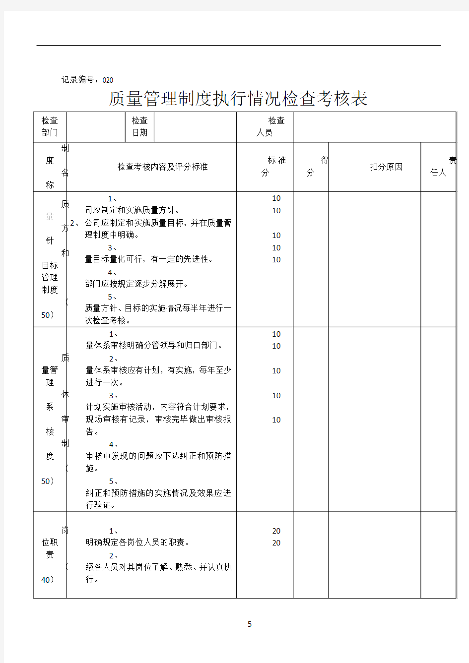 质量管理制度执行情况检查考核表