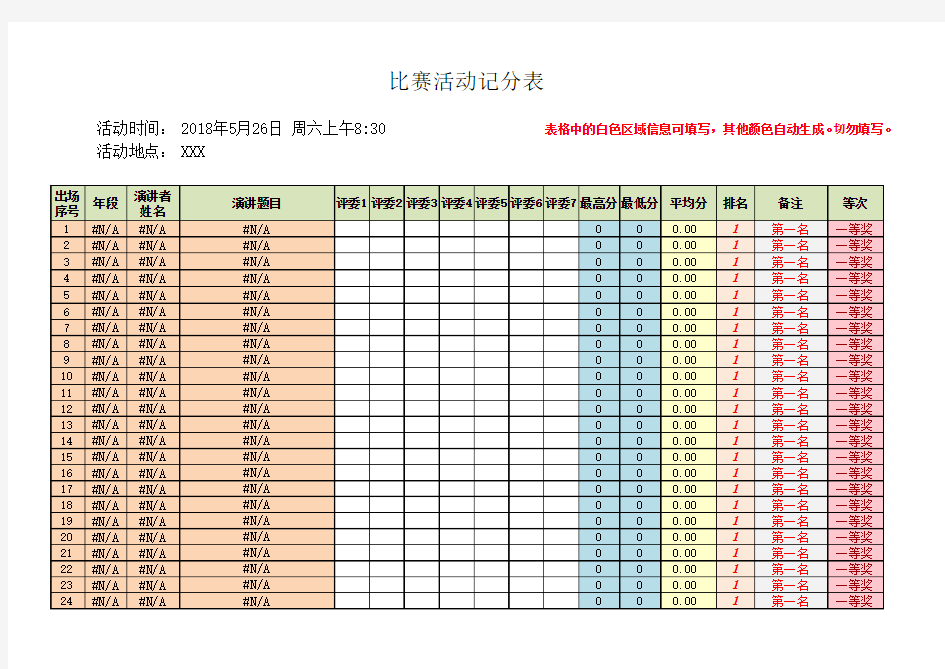 活动比赛记分表(自动去除最高、低分,求平均分排名)