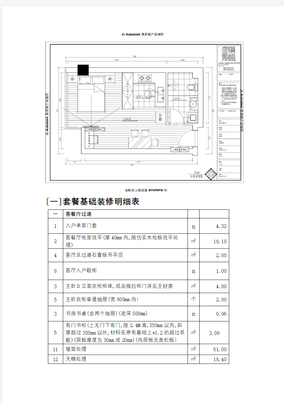 套餐基础装修明细表【模板】