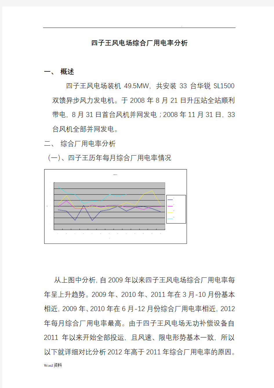 风电场综合厂用电率分析