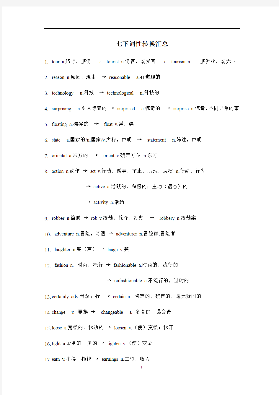 牛津上海版英语七年级下册词性转换汇总