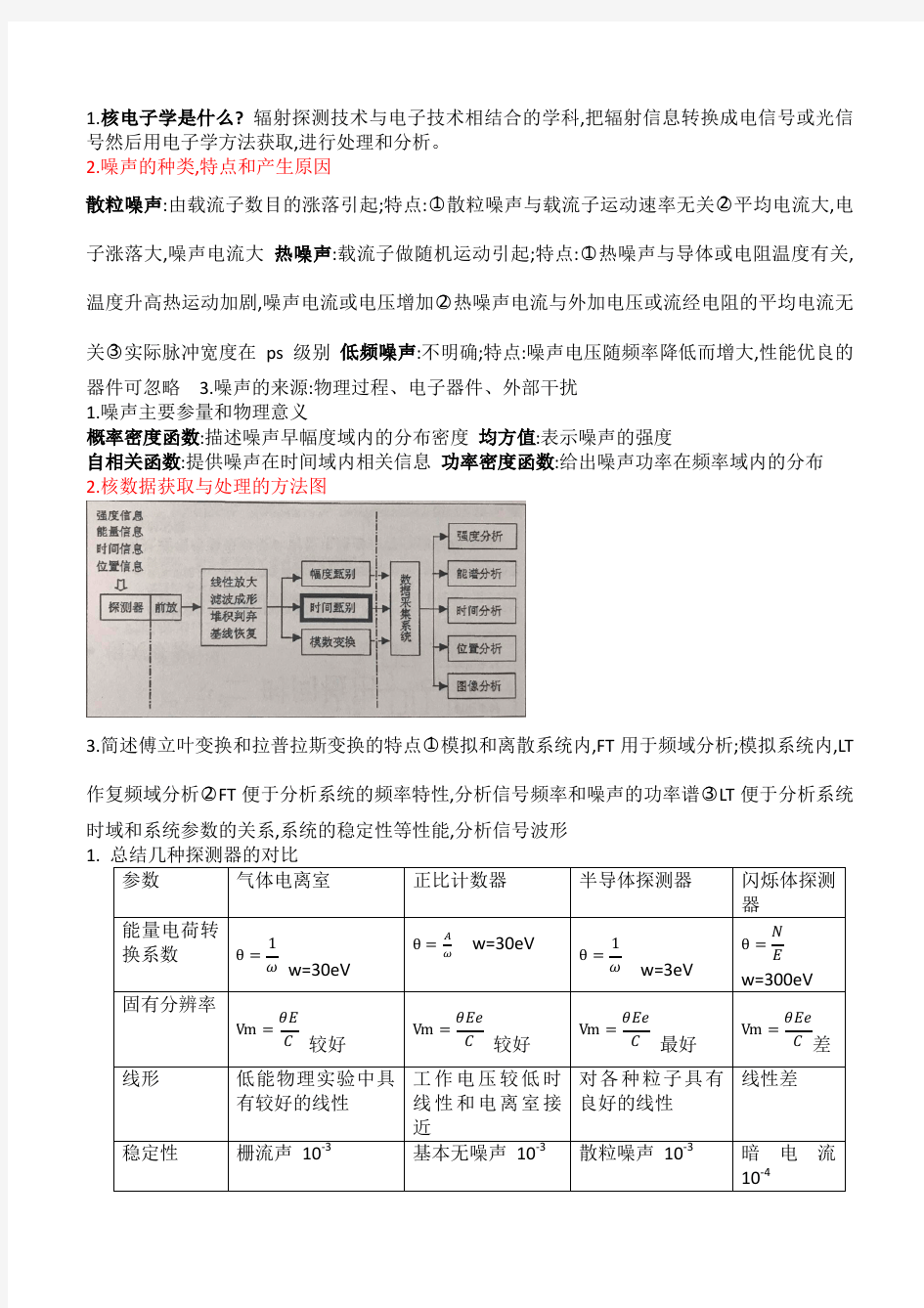 核电子学复习资料.pdf