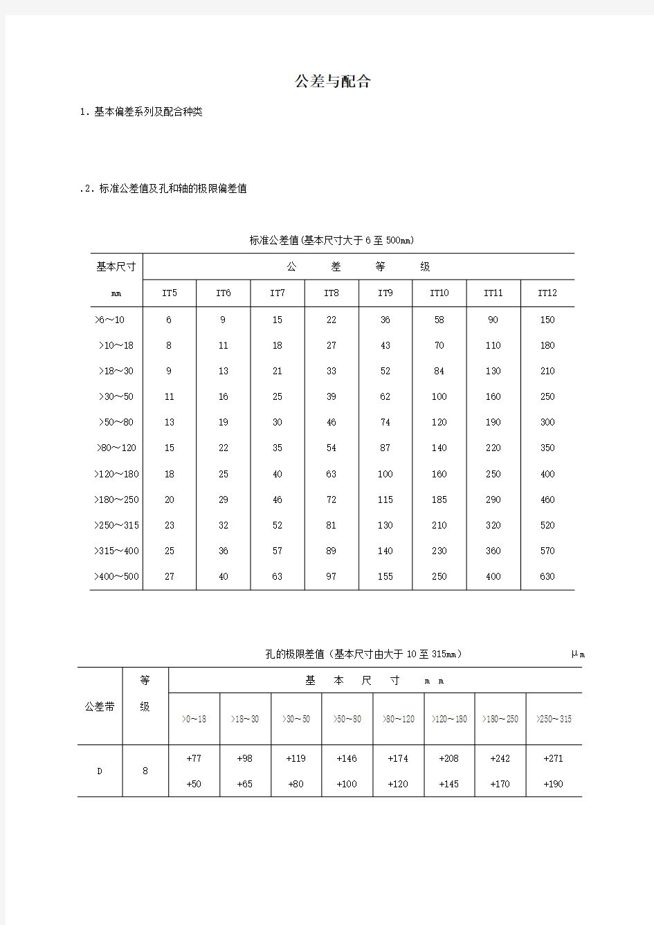 尺寸公差与配合标准表