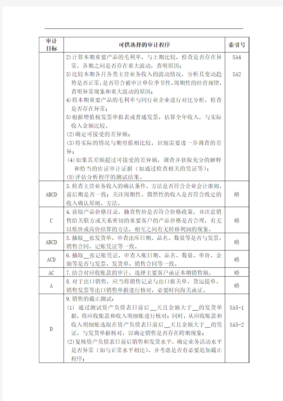 营业收入实质性程序与审计程序