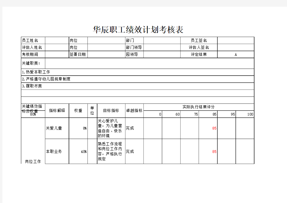 幼儿园员工绩效计划考核表