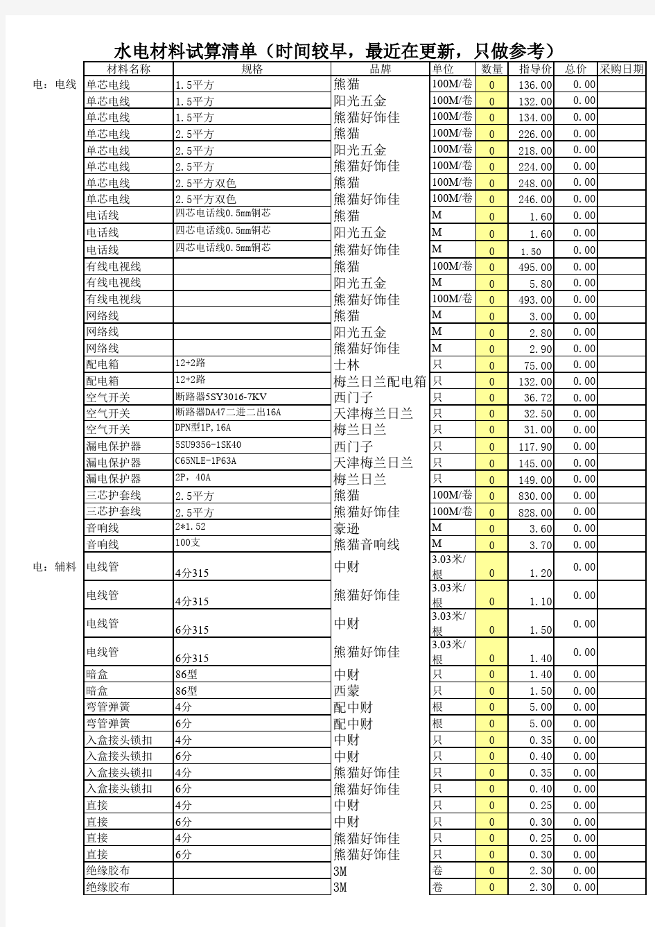 家庭装修预算清单表(详细)