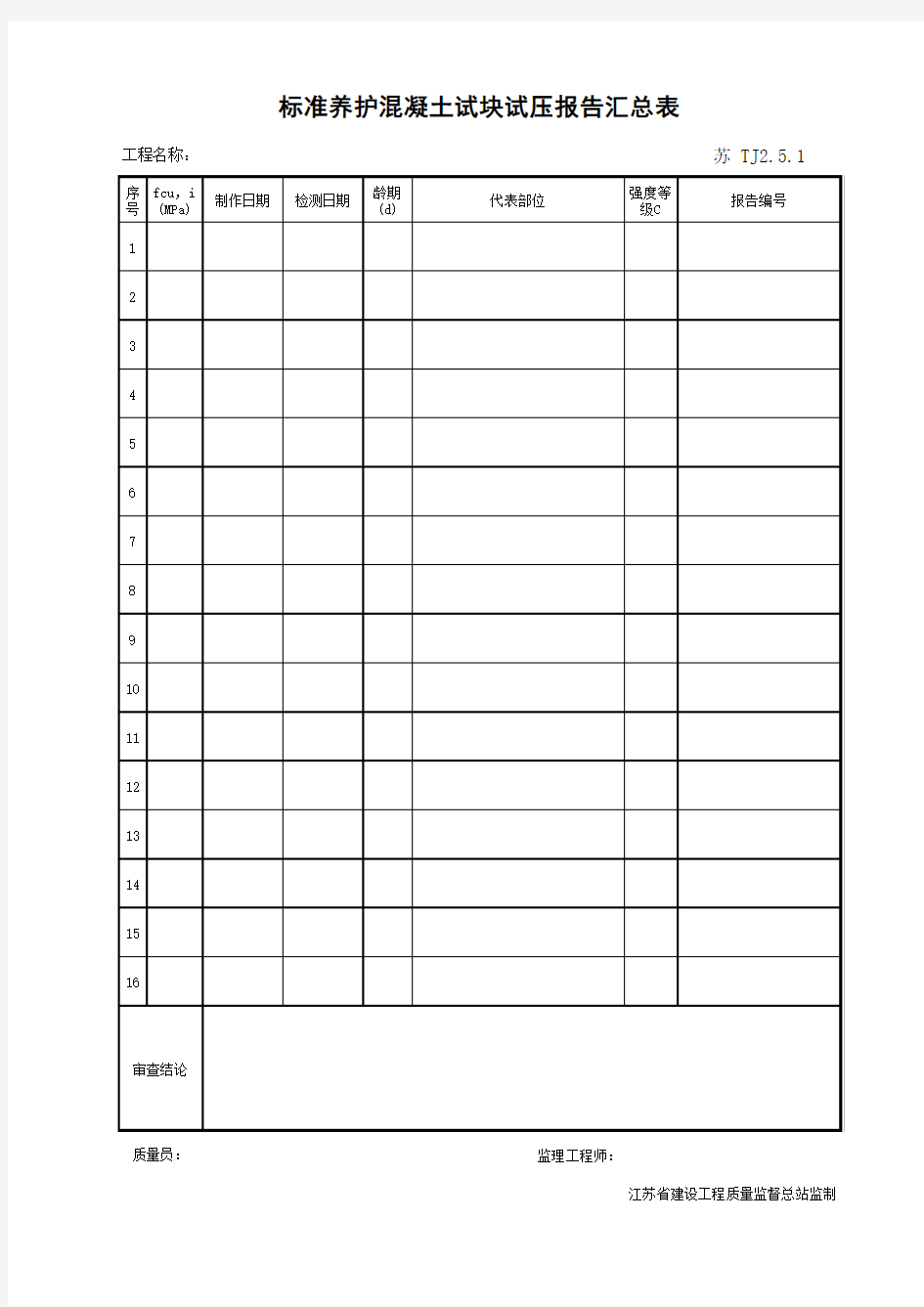 TJ2.5.1 标准养护混凝土试块试压报告汇总表