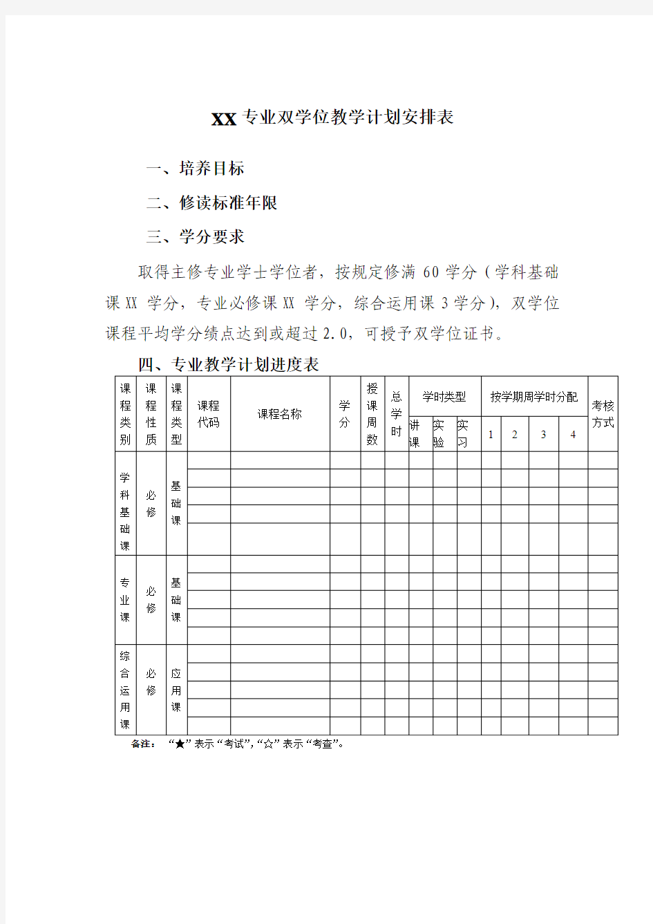 XX专业双学位教学计划安排表