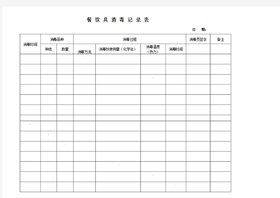 餐饮具消毒记录表