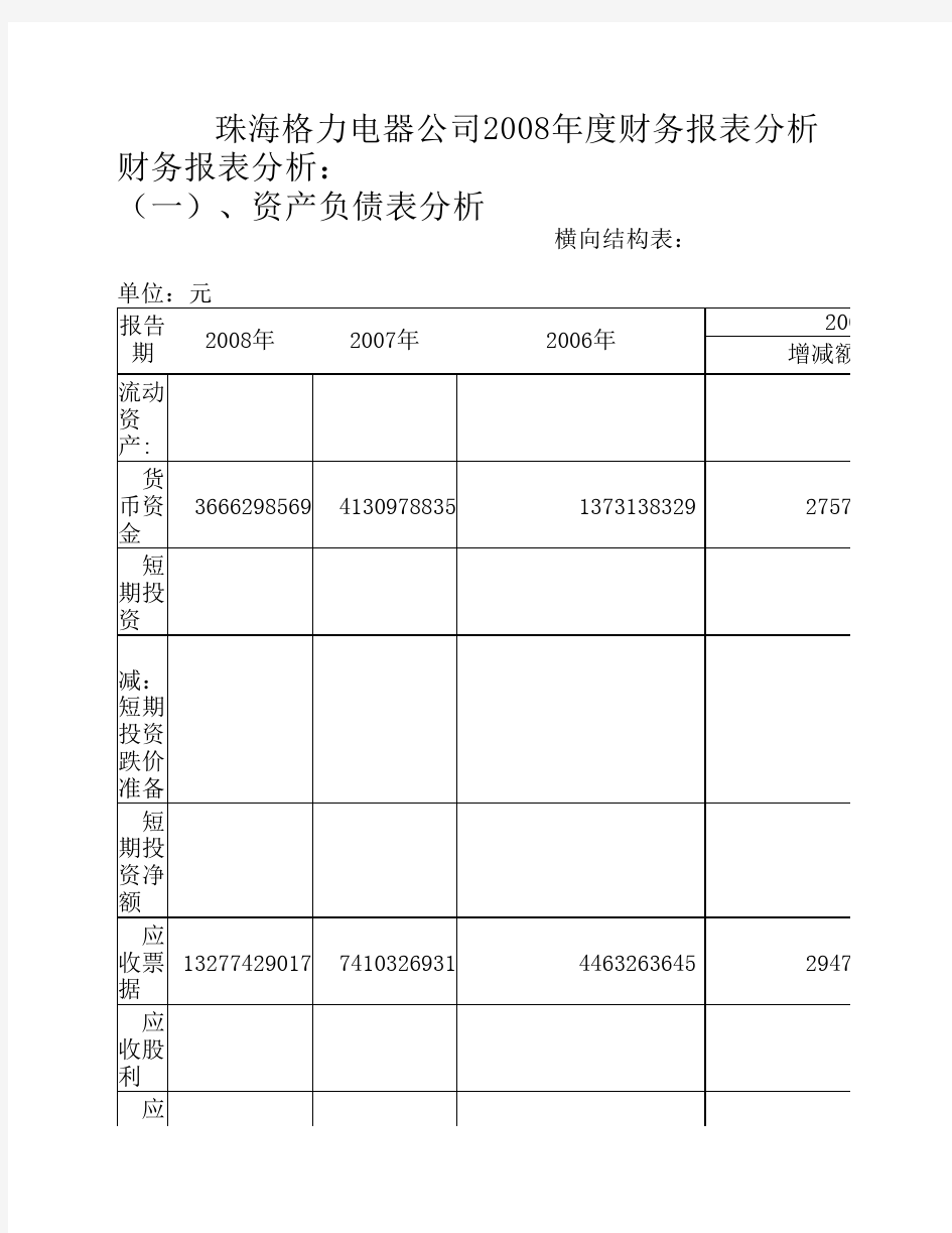 浙江理工大学财务管理精品课程作业及答案(2)