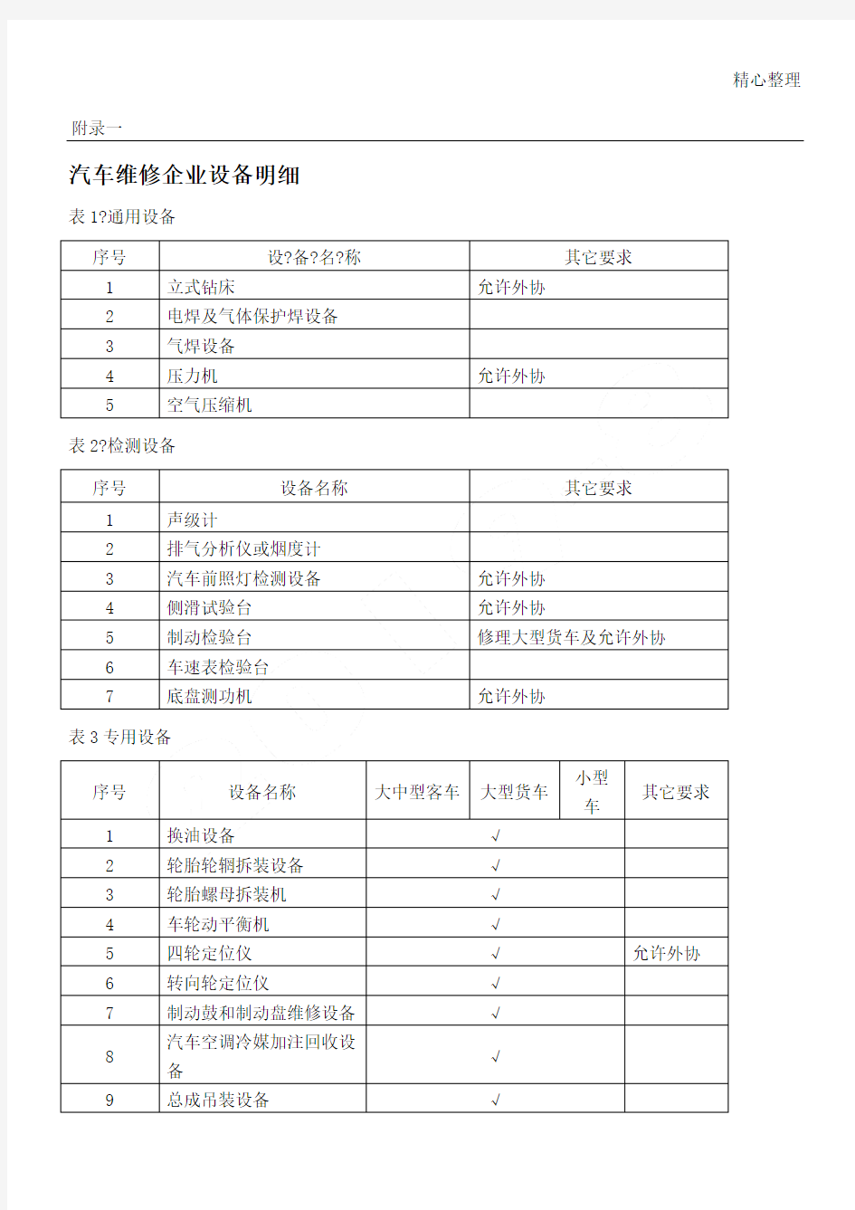 汽车维修企业设备配置明细