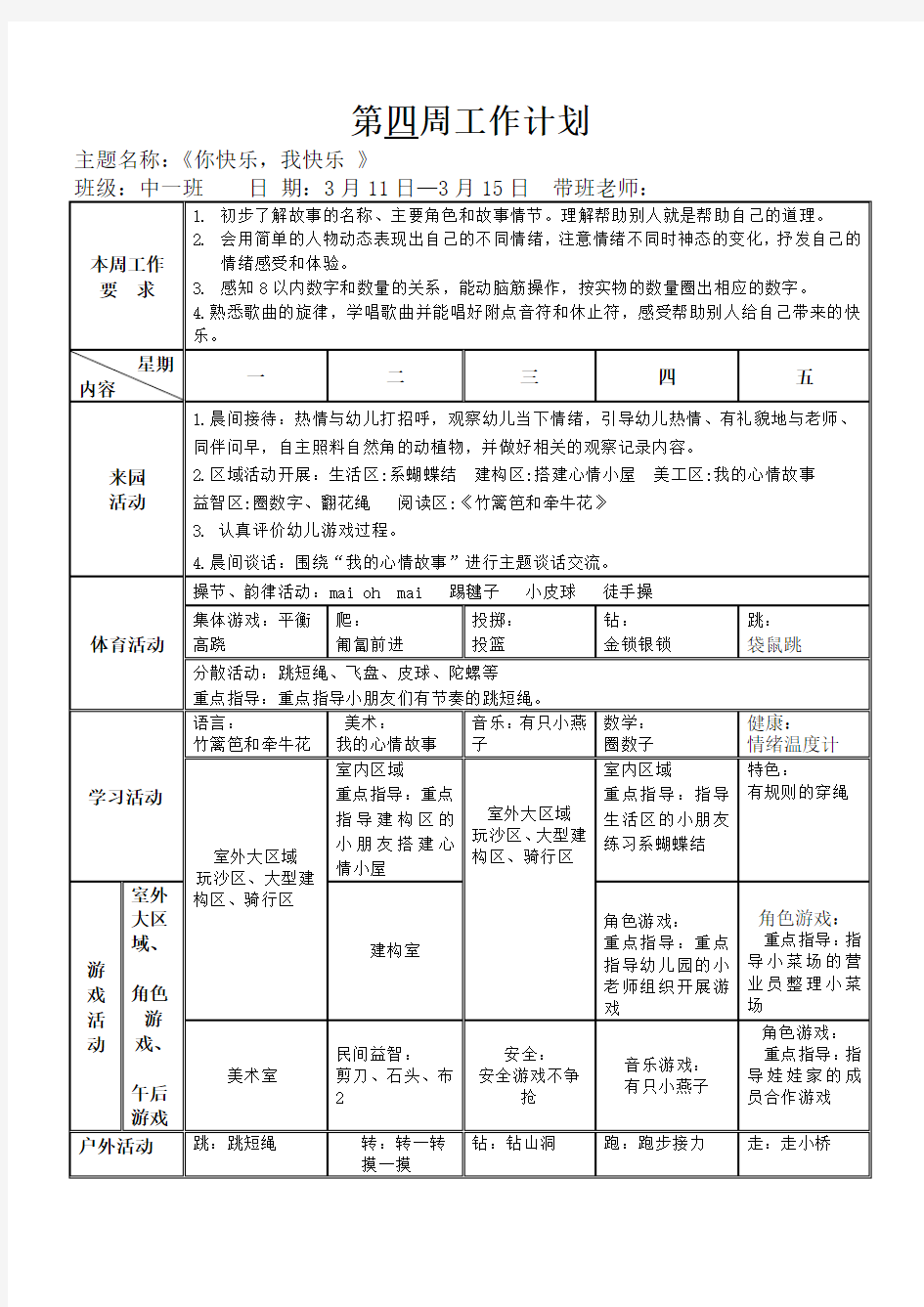 幼儿园中班下学期第4周 周工作计划与反思