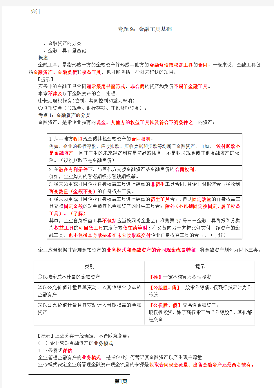 2020注会会计-零基础第23讲_金融资产的分类(1)