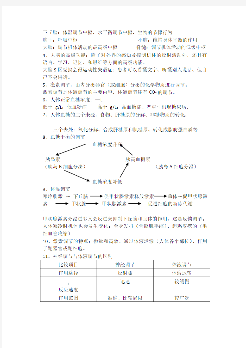 高中生物必修三知识点总结