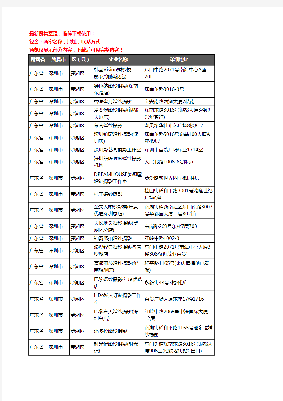 新版广东省深圳市罗湖区婚纱摄影企业公司商家户名录单联系方式地址大全60家