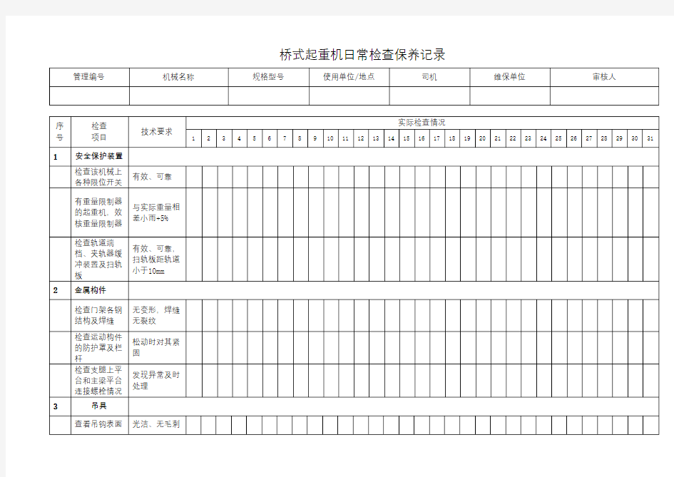 桥式起重机日常检查保养记录表