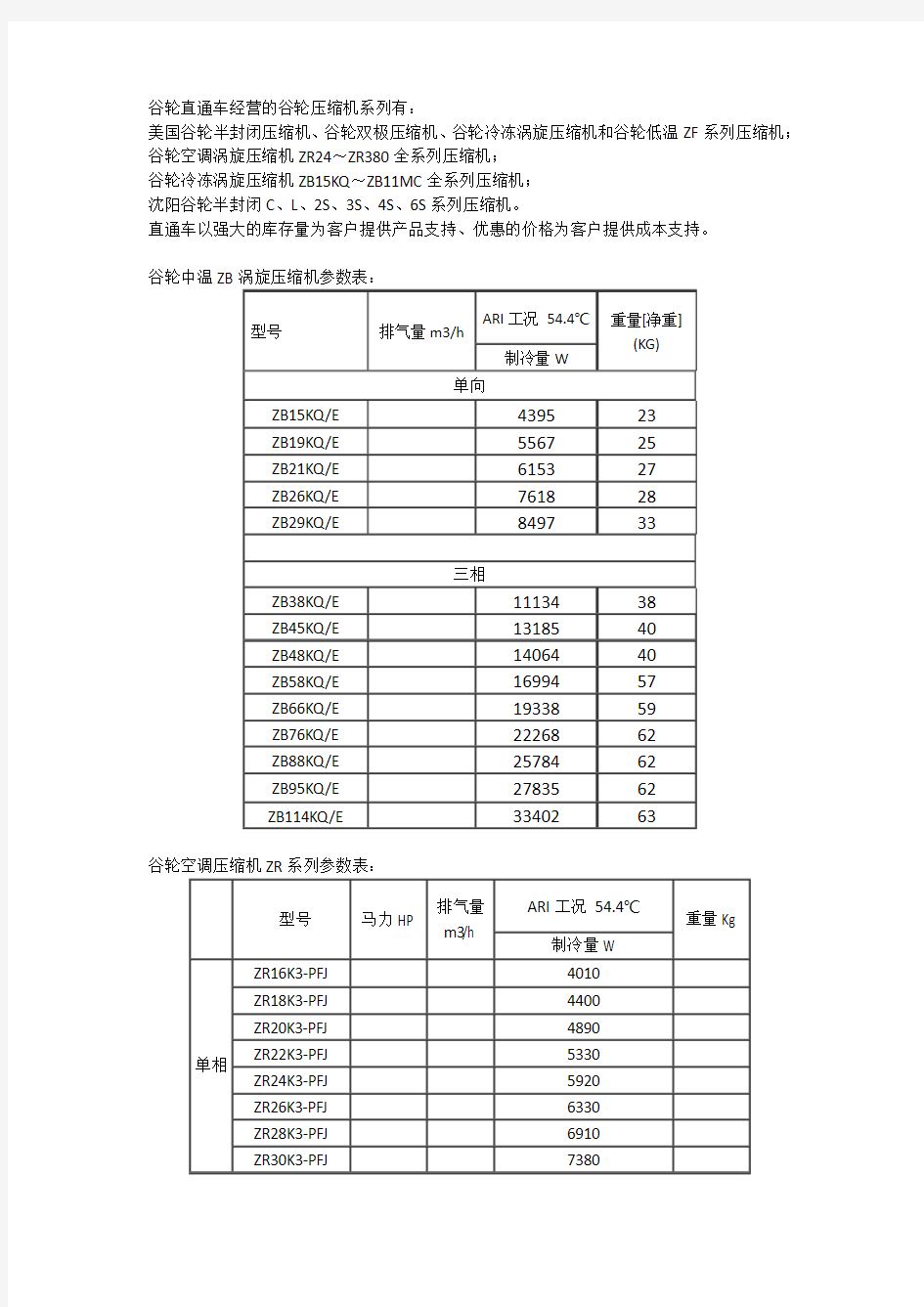 谷轮压缩机参数表