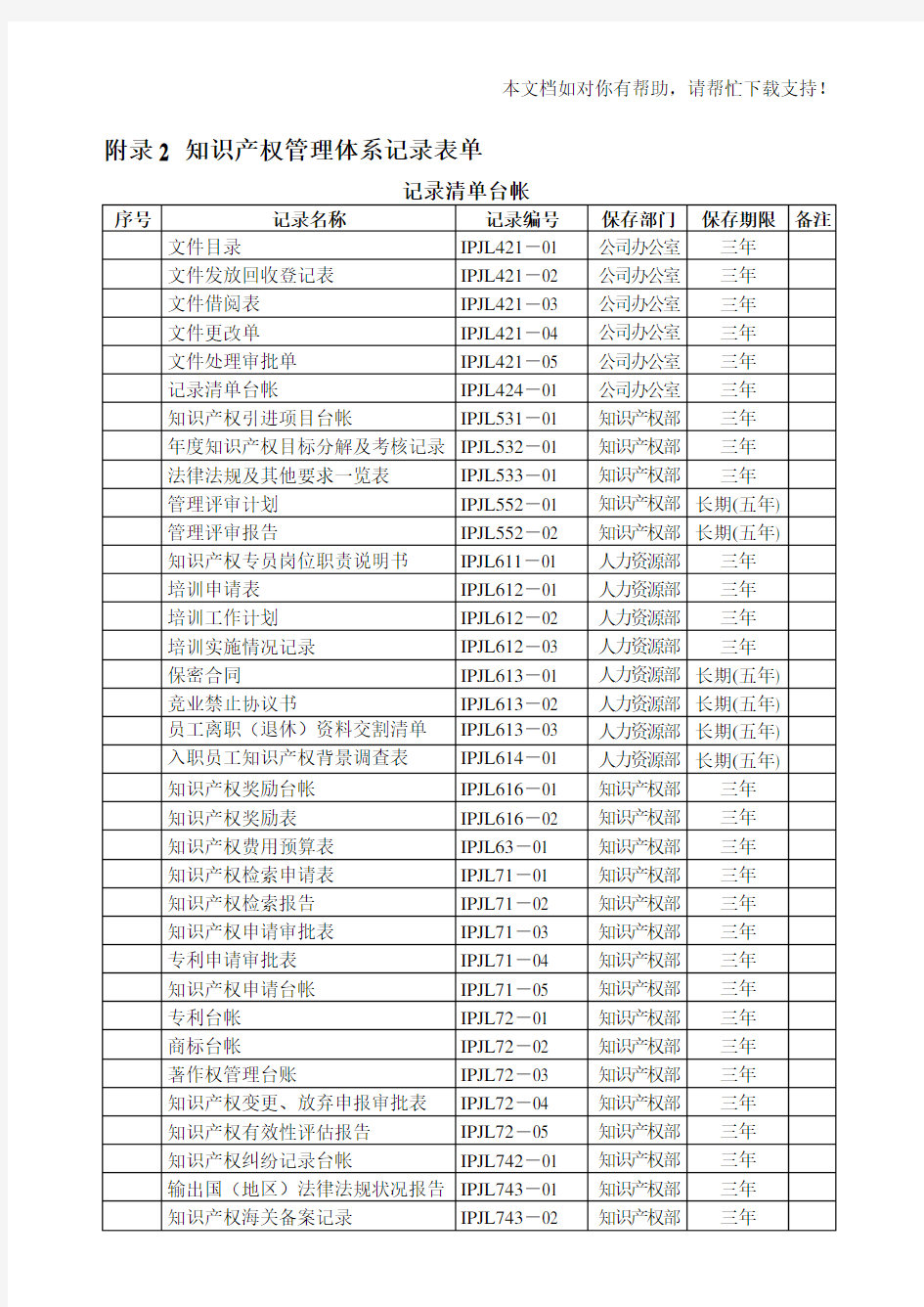 附录2 知识产权管理体系记录表单 (科润全页)增加内容