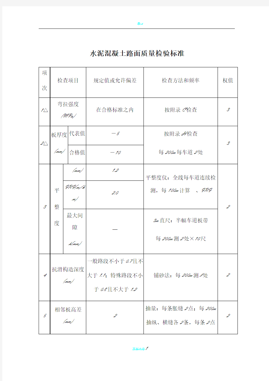 水泥混凝土路面质量检验标准