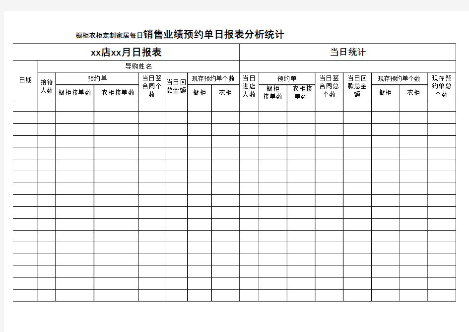 橱柜衣柜定制家居每日销售业绩预约单日报表分析统计