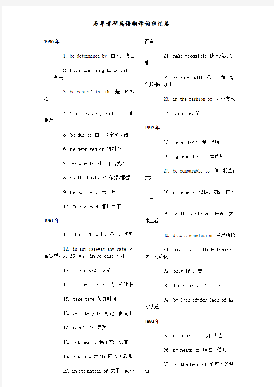 历年考研英语翻译词组汇总