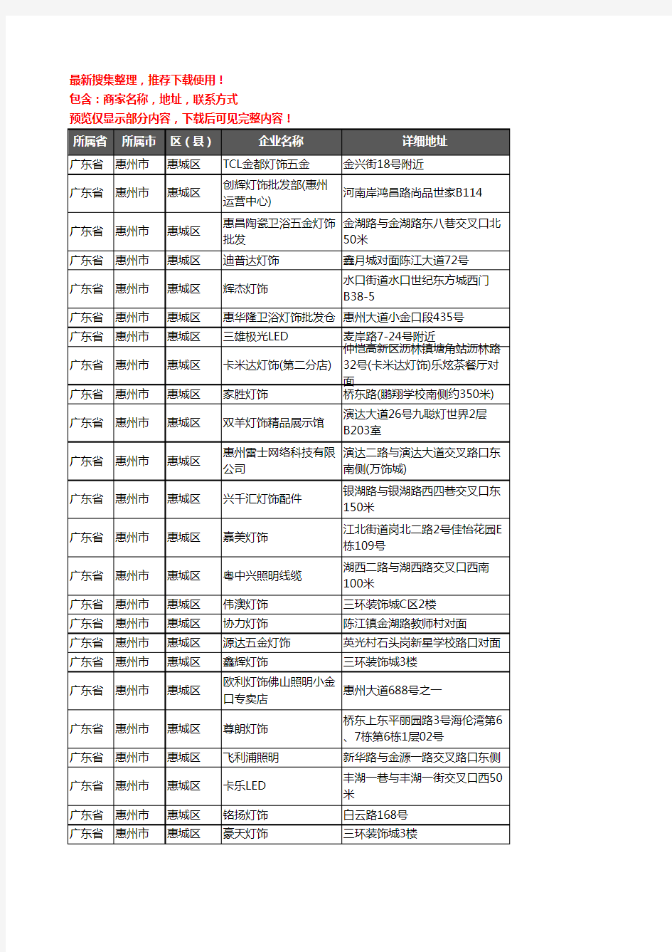 新版广东省惠州市惠城区灯饰企业公司商家户名录单联系方式地址大全526家